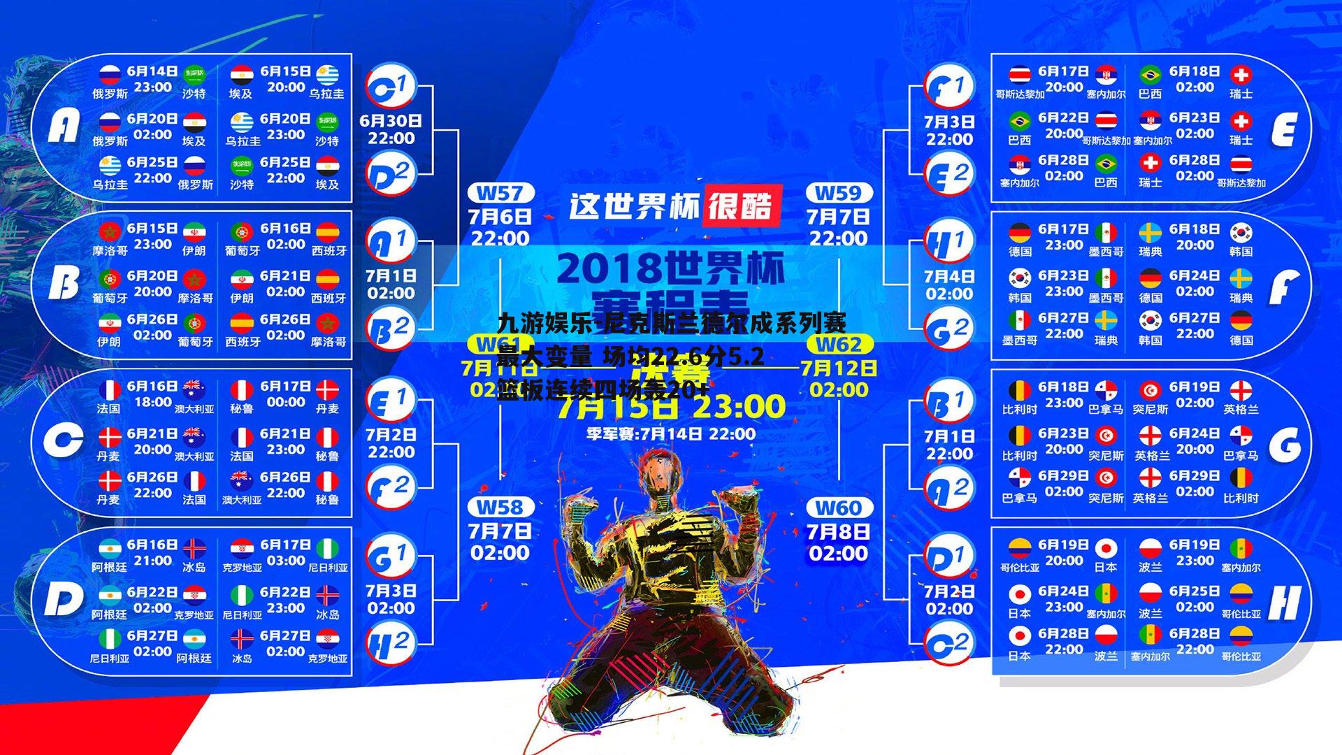 尼克斯兰德尔成系列赛最大变量 场均22.6分5.2篮板连续四场轰20+